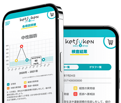 ketsukenアプリの血液検査結果画面